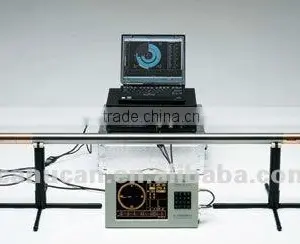 High Quality Wireless Directional Finder thumbnail-1
