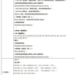 Mobile Phone Development 5G4G Communications Desiogn World Terde Design Hardware Customization, Generation of Microcontrollers, IoT Design, Finished Products, FPGA thumbnail-2