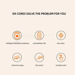 Automatically Change Direction With Intelligent Obstacle Avoidance Household Cleaning Appliances Sweeping Robot Vacuum Cleaner thumbnail-2