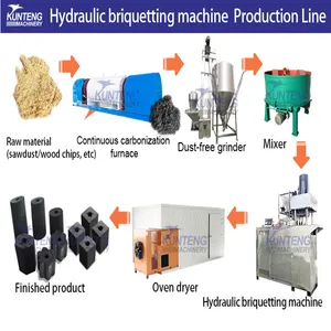 Coconut Palm Shell Charcoal Making Machine High Pressure Coal Powder Making Machine Hydraulic Maker EPC thumbnail-5