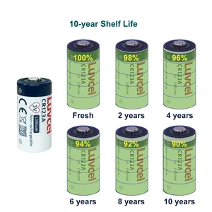 3V CR123A Primary Lithium Battery 10 Years Shelf Life thumbnail-2