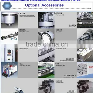 VM1580 3 Axis CNC Vertical VMC Milling Machine Center thumbnail-5