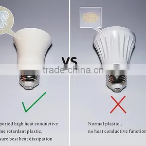 B22 E27 7W SMD5730 Plastic High Power Led Bulb Light Made in China thumbnail-4
