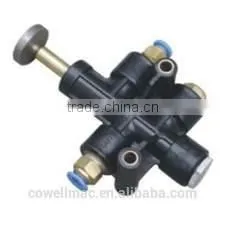 Pneumatic Control System thumbnail-2