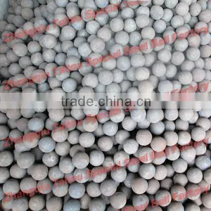 Dia.70mm Special Forged Grinding Steel Ball thumbnail-1