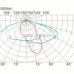 LED Street Lamp HL031 thumbnail-3
