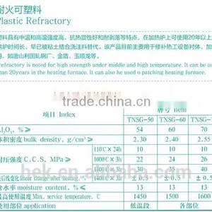 Plastic Refractory/Pre-formed Shape/Burner Block/Anchor Brick/High Alumina Castable thumbnail-1