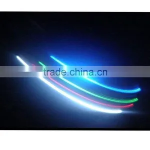 Light up Promotion Ring Finger Led Light thumbnail-3