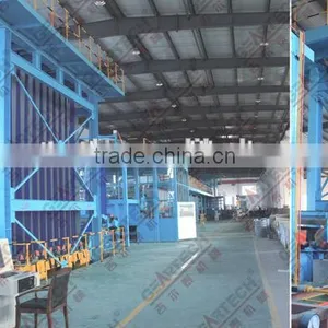 Steel Coil Coating Line Color Coating Line Steel Sheet Coating Line PPGI PPGL PPCR thumbnail-2
