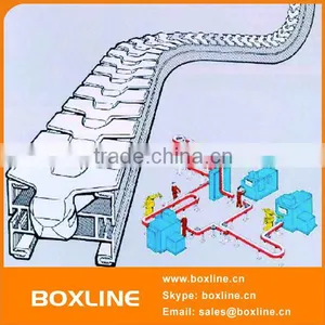 Modular Belt Conveyor thumbnail-1