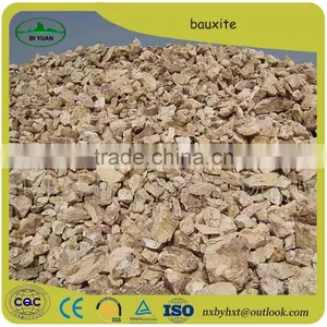 High Alumina Refractory Calcined Bauxite thumbnail-5