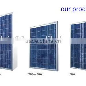 High Efficiency Solar Panel Best Price per Watt Solar Panels 300w thumbnail-3