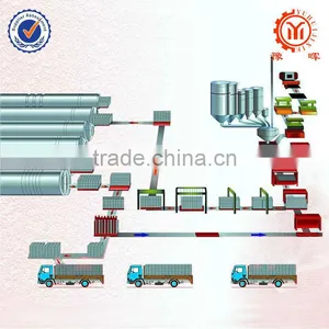 Yuhui Industrial Lime Sand Brick Equipment thumbnail-1