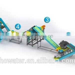 Tyre Recycling Plant thumbnail-1