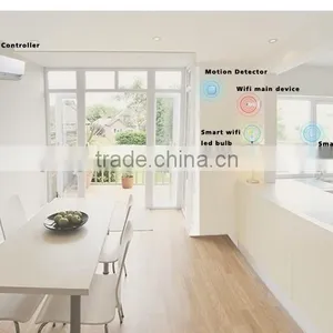 2017 Smart Home System/smart Home Products/smart Home Technology thumbnail-1