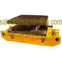 Rotating Roller Skids Pictures and Specifications thumbnail-2