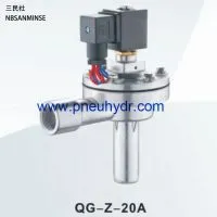 QG-Z-20A G3/4