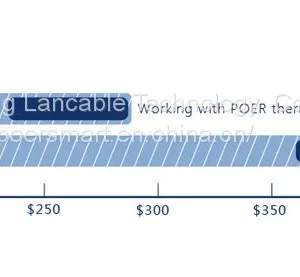 Wifi Thermostat thumbnail-2