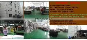 Shanghai Guanhong Plastics Co., Ltd. company overview - view 2 thumbnail