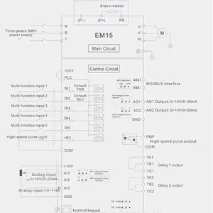 220kw 3 Phase Variable Frequency Drives VFD for Mining Industry 18 Months Warranty and CE ROHSREACH Certified thumbnail-3