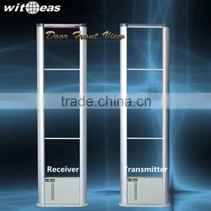Hot Sale ! Anti-shoplifting Devices EAS System rf Antenna thumbnail-1