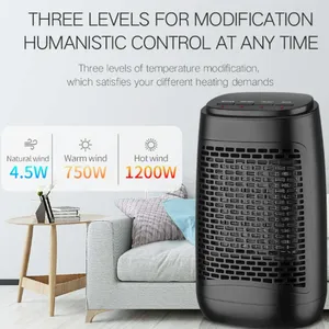 New Heater/cartoon Mini Heater/desktop Heating Fan/electric Heater(Wechat:13510231336） thumbnail-2