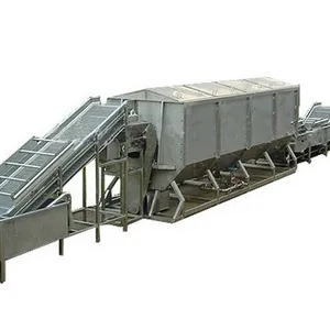 Genyond Automatic Durian Quick-frozen Production Line thumbnail-2