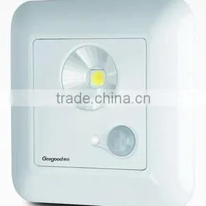 HOT!! Motion Sensor Ceiling Light, Sensor Light GD-Q1 thumbnail-2