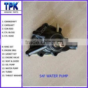 K4N Water Pump 30H45-00200, Forklift Engine Parts thumbnail-3