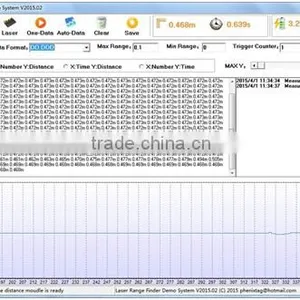 Waterproof Mini Laser Distance Meter With RS232/485 Serial Port thumbnail-5