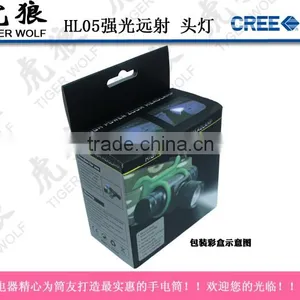 Mini LED Headlamp Rechargeable Good Quality Headlamp thumbnail-5