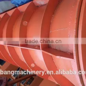 600mm-1200 Mould Adavilable, Cement Pipe Mould thumbnail-2