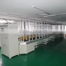 Weihai Suntown Lighting Co., Ltd. company overview - view 2 thumbnail