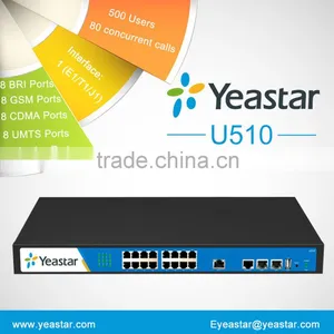 500 Users Asterisk IP PBX System With 1 1 Embedded PRI Port thumbnail-1