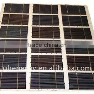 190w Solar Energy System - Solar Cells With High Efficiency 17% thumbnail-1