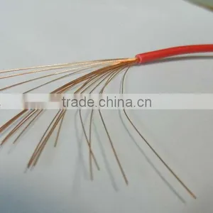 Single Core Cables Sizes thumbnail-3