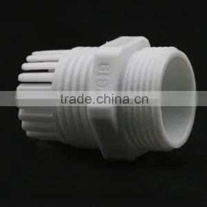 Waterproof PG Size Nylon Plastic PP Cable Gland For Wires Connector IP68 PG7/PG9/PG11/PG13.5/PG16/PG19-PG48 thumbnail-4