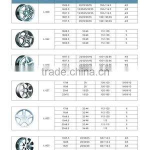 Cerchi in Lega22,5 X8.25commercial Truck Wheels thumbnail-1