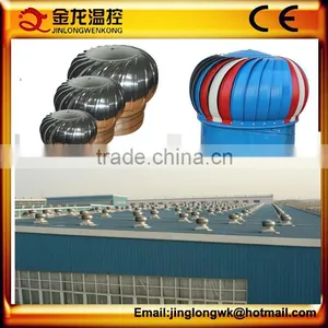 JinLong Roof Mounted Industrial Exhaust Fan For Factory / Wall Mounted Exhaust Fan thumbnail-5
