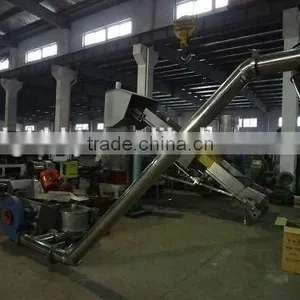Wpc Granulator Machines thumbnail-2
