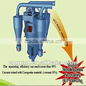 High Ultrafine Screening Cement Industry Powder Concentrator thumbnail-1