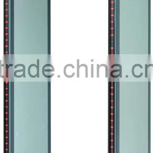 Wholesales Water-proof Walkthrough Metal Detector thumbnail-2