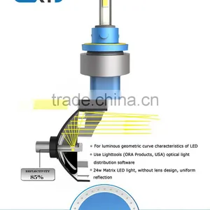 Led and Light Car Led Headlamps H13 Led the New Headlights Headlamps Led Lights Modification thumbnail-2