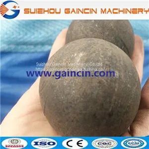Grinding Media Forged Ball, Steel Forged Milling Balls, Forged Steel Mill Balls, Grinding Media Mill Balls thumbnail-3