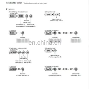 CKD Clamp Cylinder CAC4-B-50B-100N-T0H-D-Y thumbnail-6