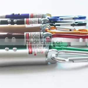 UV Keyring Torch Laser Light Led Keychain Flashlight thumbnail-4
