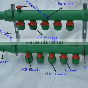 Underfloor Heating Manifold in Construction & Real Estate thumbnail-2