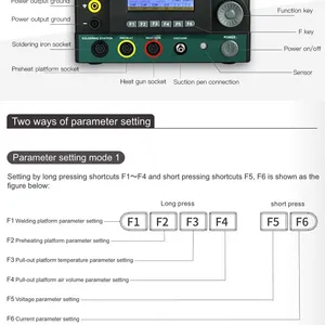 DES H95 5 in 1 Repair Master Multifunctional Soldering Station SMD Rework Station, Moile Repair Tools Preheating Plate, Heating Platform thumbnail-3