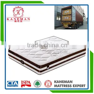 Hot Selling Rolled Packing High Density Foam Pocket Spring Mattress thumbnail-1