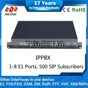 Manufacturer Sip Voice Gateway 32 Port Gsm ip Pbx Gateway,Best Gsm Gateway 32 Ports Gsm Equipment Quality Choice thumbnail-4